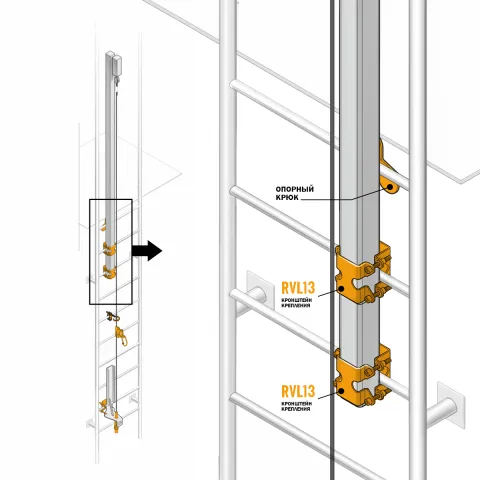 Вертикальная жесткая анкерная линия VERTIKAL 2