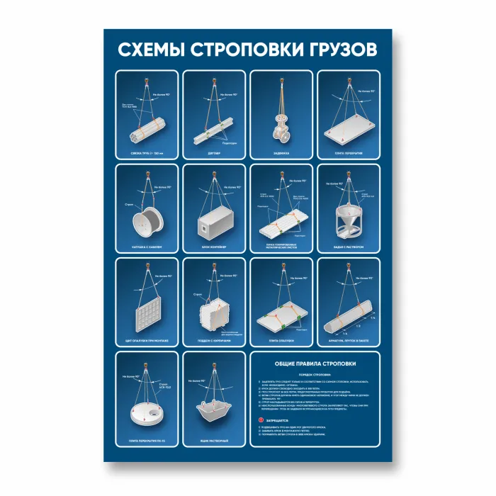 Плакат «Схемы строповки грузов»